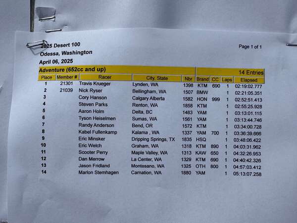 53rd Desert 100