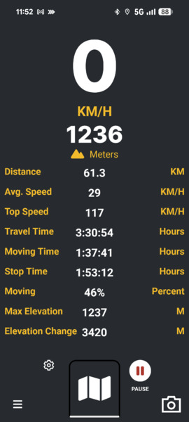 TABG 2025 - Day 2 -Morning